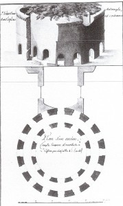 Schémas du Temple de Lanleff - Christophe Paul, sire de Robien, "Histoire ancienne et naturelle de la province de Bretagne"